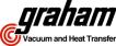 Graham Corporation, USA